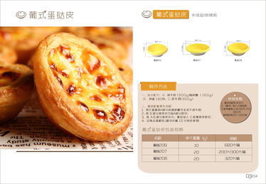 廣州森農(nóng)食品 誠(chéng)征代工合作，共筑烘焙餐飲半成品甜蜜事業(yè)